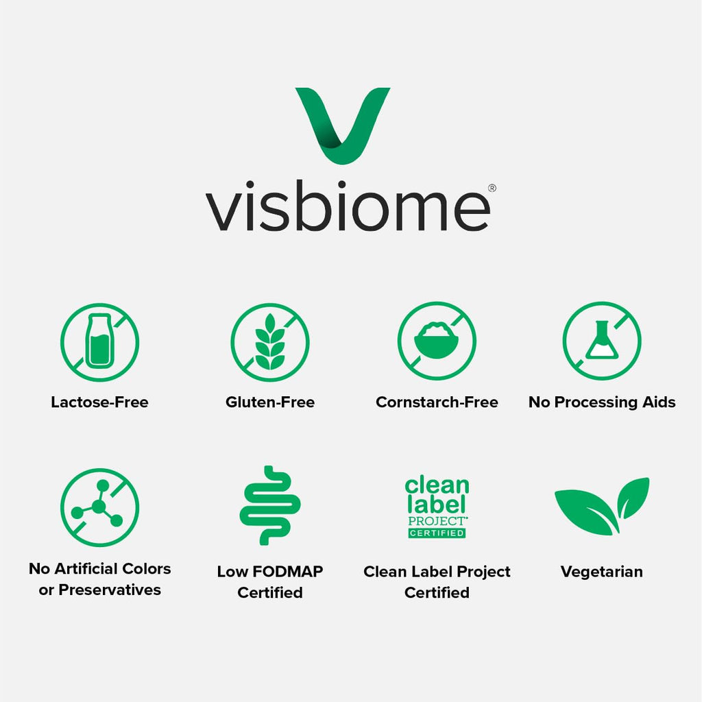 Visbiome® GI Care - High Potency Probiotic - 112.5 Billion CFU Live Probiotics, Original De Simone Formulation, Made in USA, 180 Capsules.