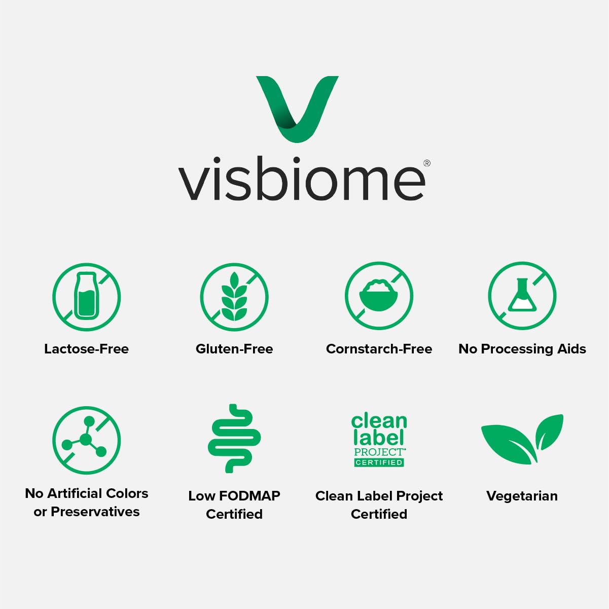 Visbiome® GI Care - High Potency Probiotic - 112.5 Billion CFU Live Probiotics, Original De Simone Formulation, Made in USA, 180 Capsules.