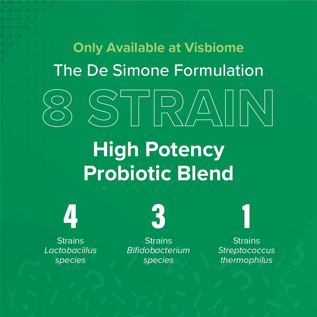 Visbiome® GI Care - High Potency Probiotic - 112.5 Billion CFU Live Probiotics, Original De Simone Formulation, Made in USA, 180 Capsules.